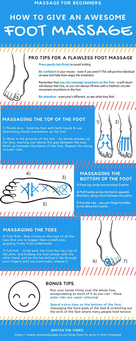 foothubnd|How to Give Your Partner an Epic and Easy Foot Massage.